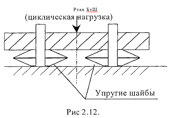 ВТОРАЯ ЖИЗНЬ СТАРОГО РАДИО