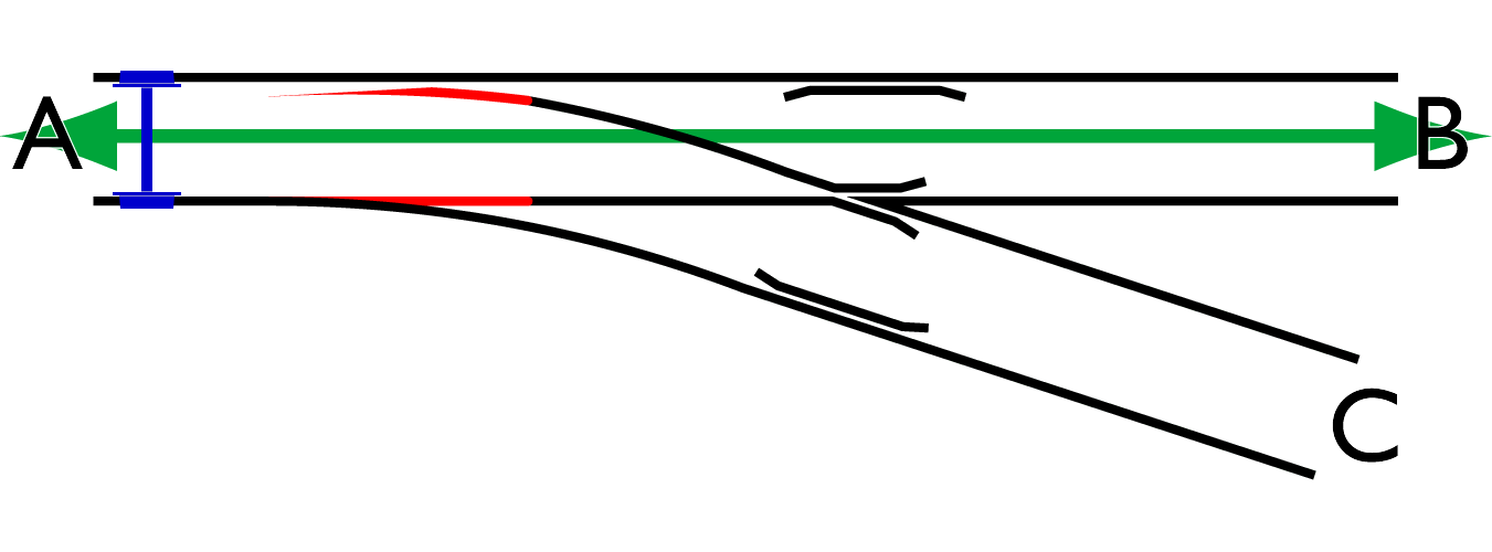 Схема стрелочного перевода